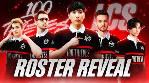 100 thieves lol roster 2023.